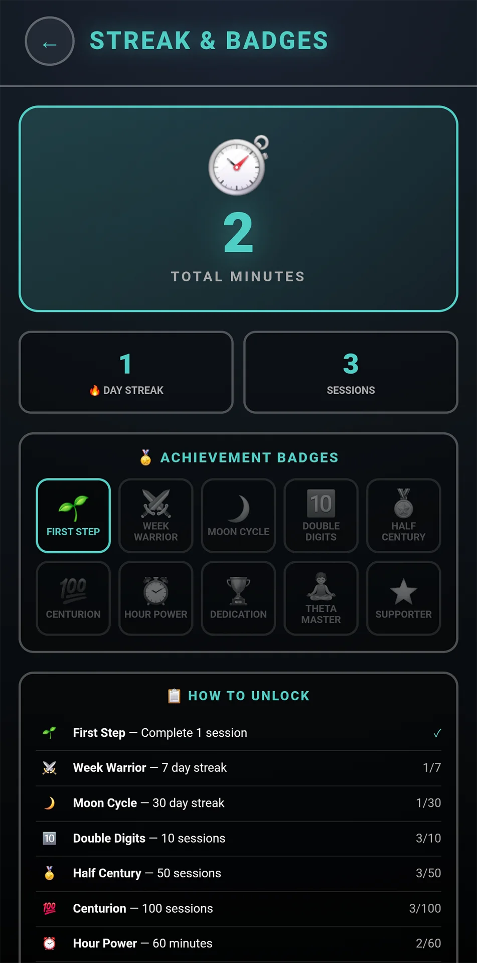 Streaks and Badges